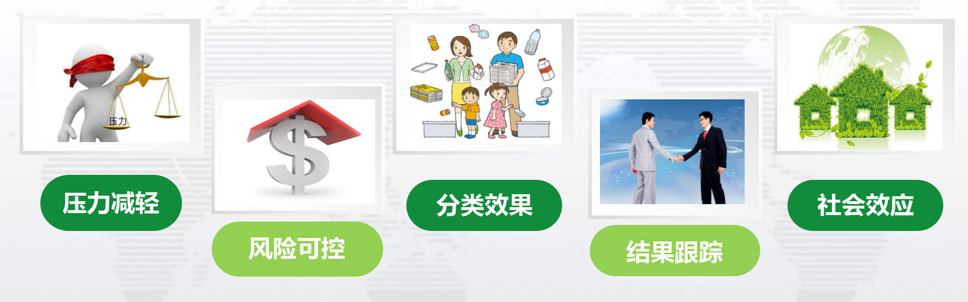 PC端幻灯二